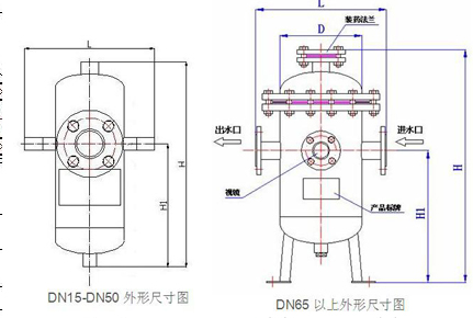 硅磷晶水处理器